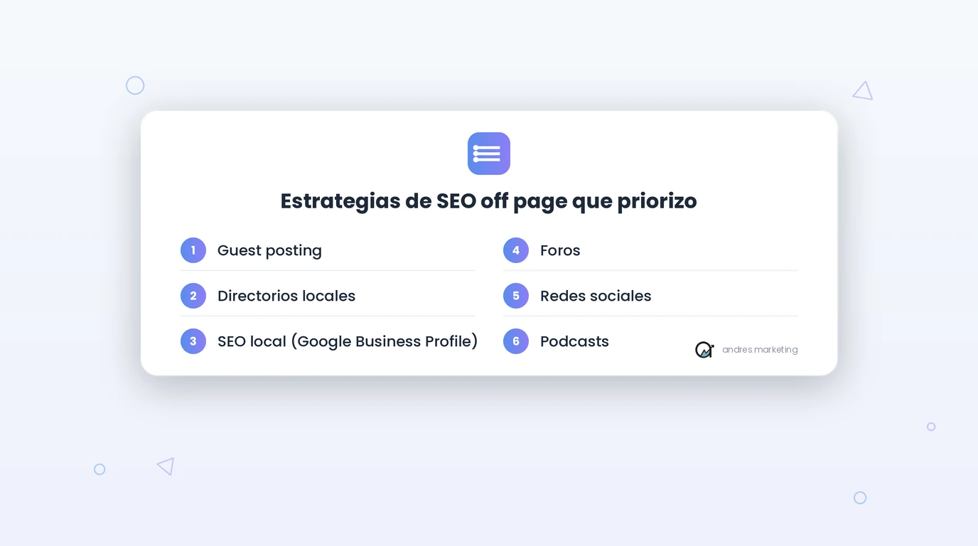 Infografía con listado de 6 estrategias de SEO off page: guest posting, directorios locales, SEO local, foros, redes sociales y podcasts