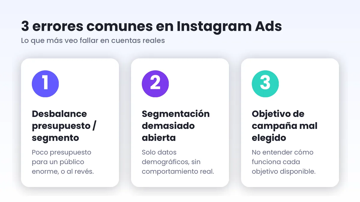 Checklist de los tres errores más comunes en campañas pagadas de Instagram: presupuesto, segmentación y objetivo